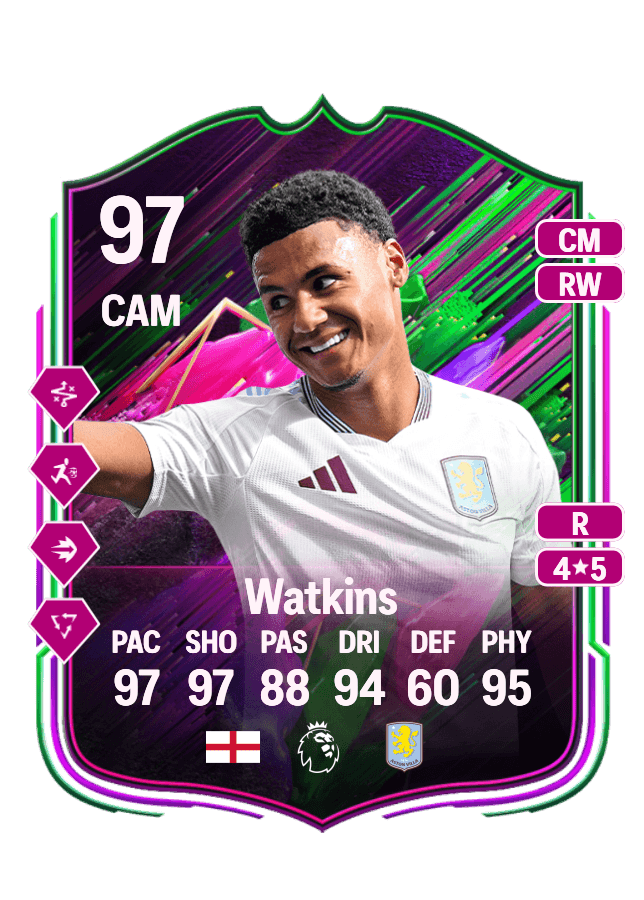 Ollie Watkins card