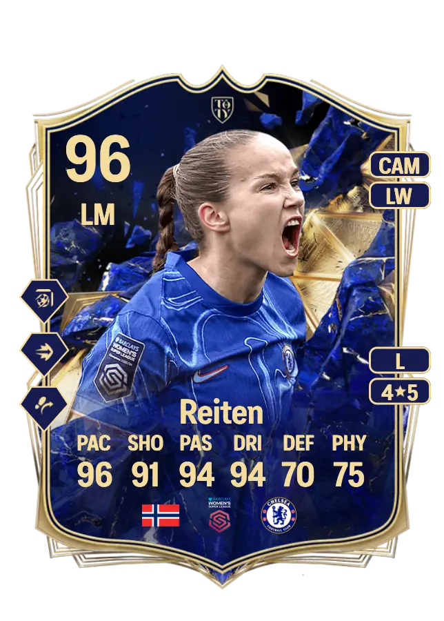 Guro Reiten card