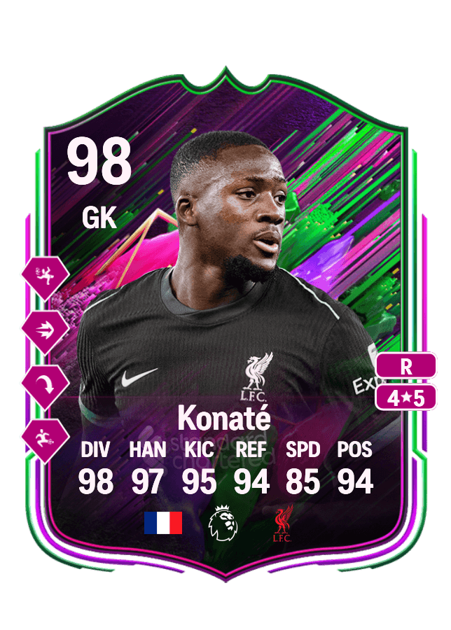Ibrahima Konaté card