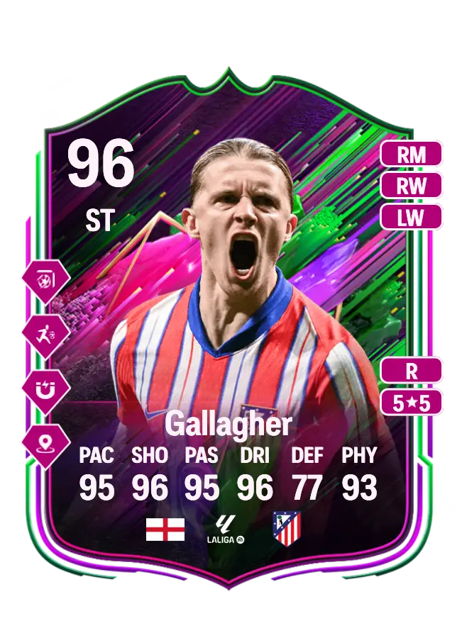 Conor Gallagher card