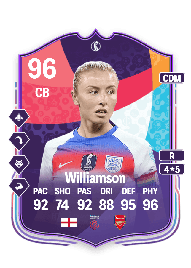 Leah Williamson card