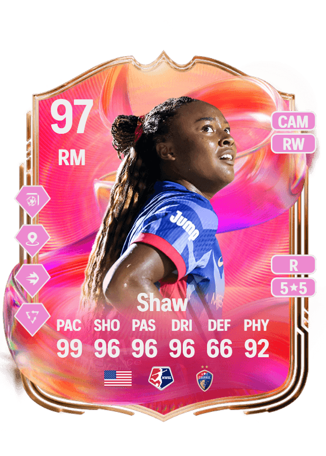 Jaedyn Shaw card