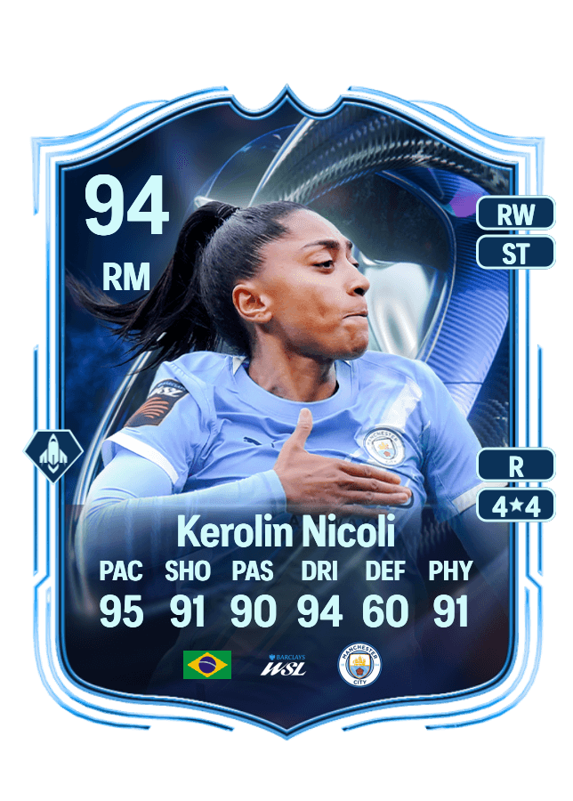 Kerolin Nicoli card