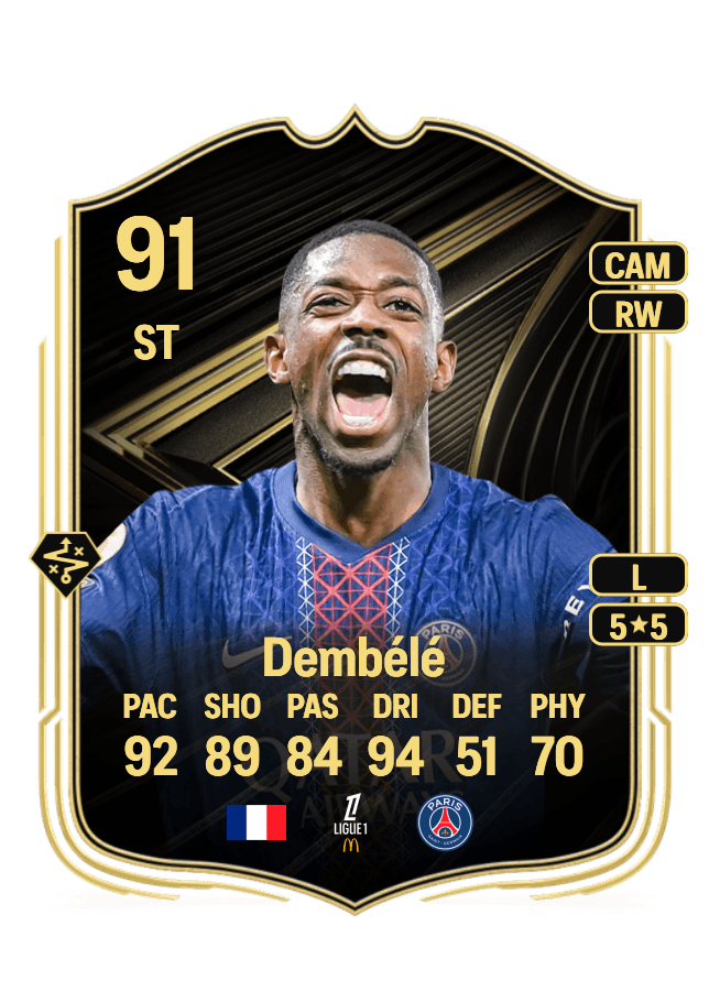 Ousmane Dembélé card