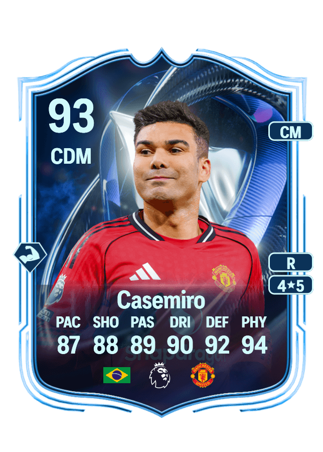 Casemiro card