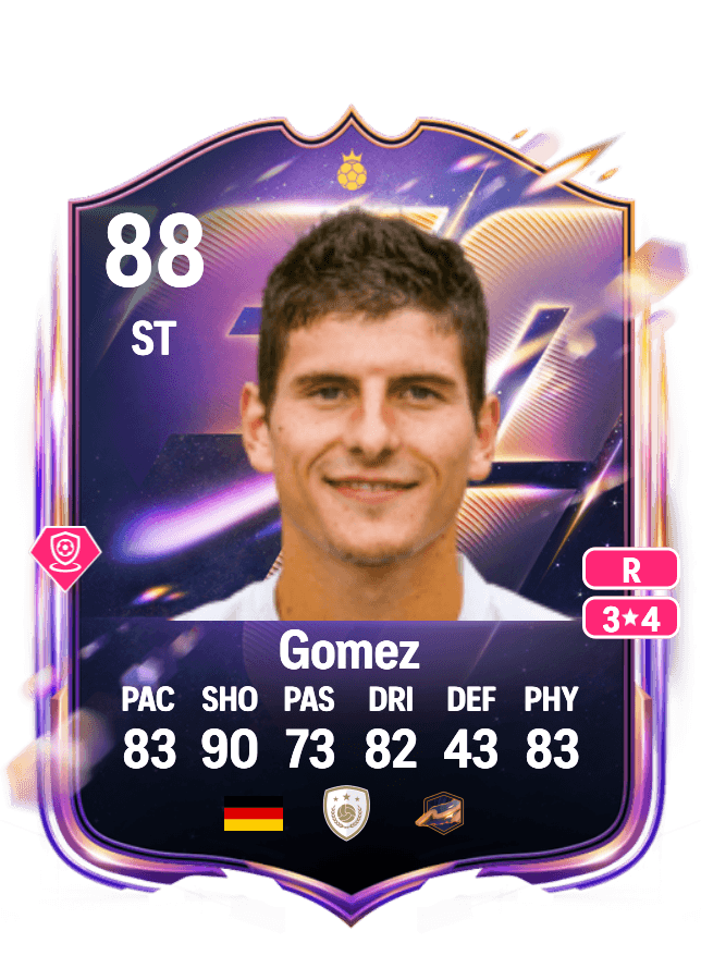 Mario Gomez card