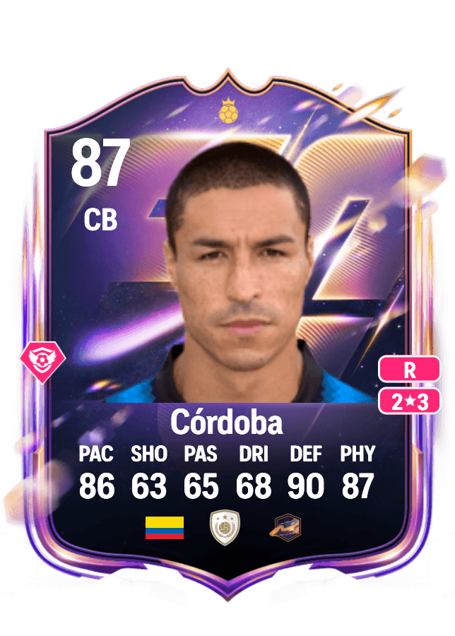 Iván Córdoba card