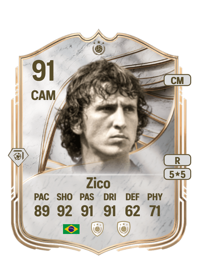 Zico card