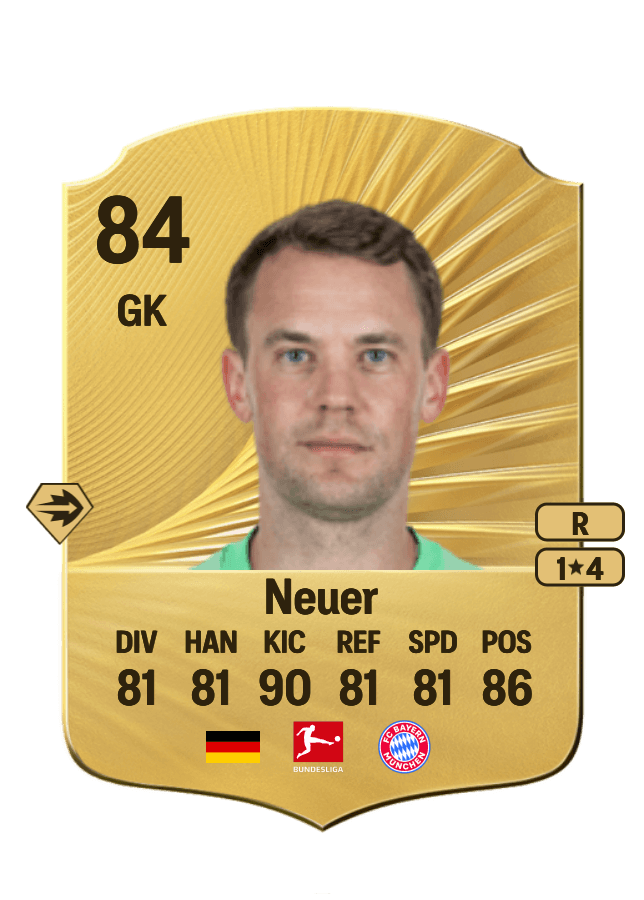 Manuel Neuer card