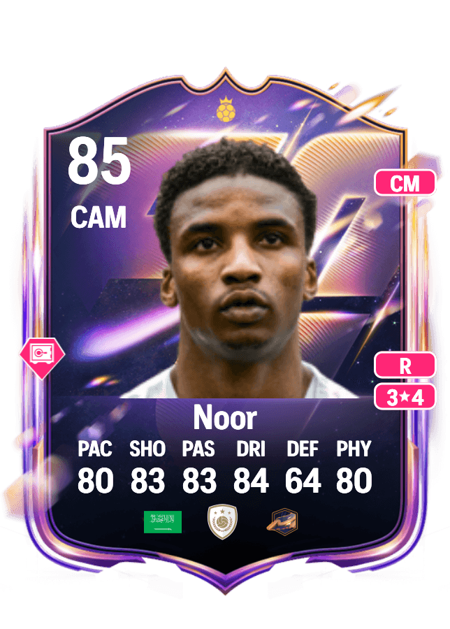 Mohammed Noor card