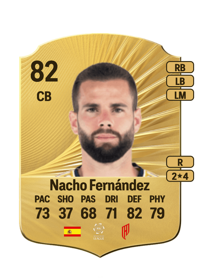 Nacho Fernández card