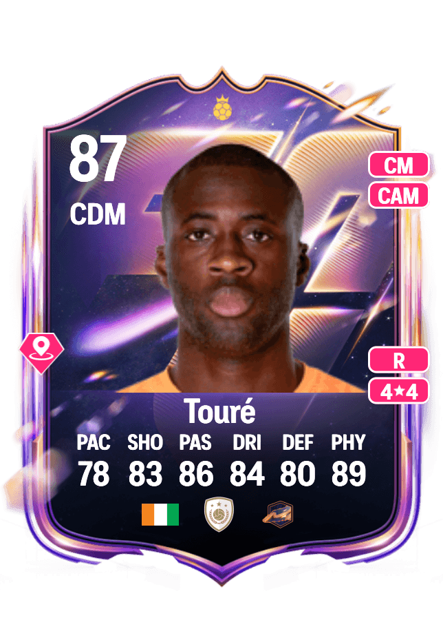 Yaya Touré card