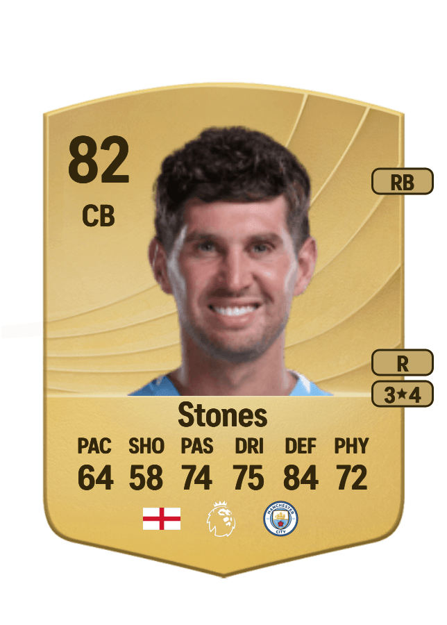 John Stones card