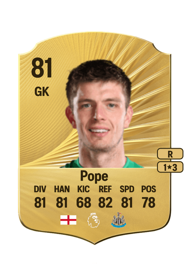 Nick Pope card