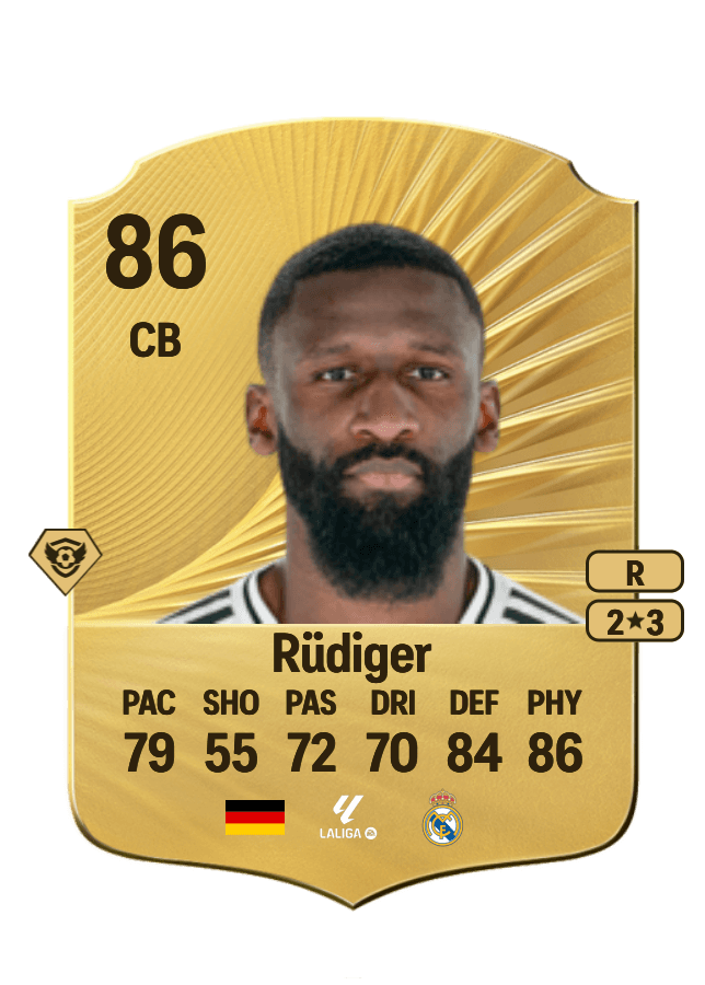 Antonio Rüdiger card
