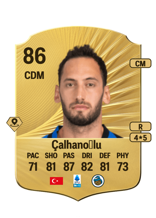 Hakan Çalhanoğlu card