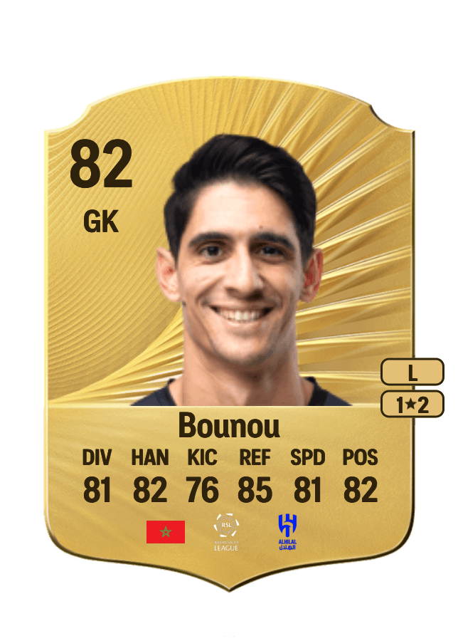 Yassine Bounou card