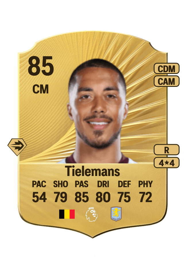 Youri Tielemans card