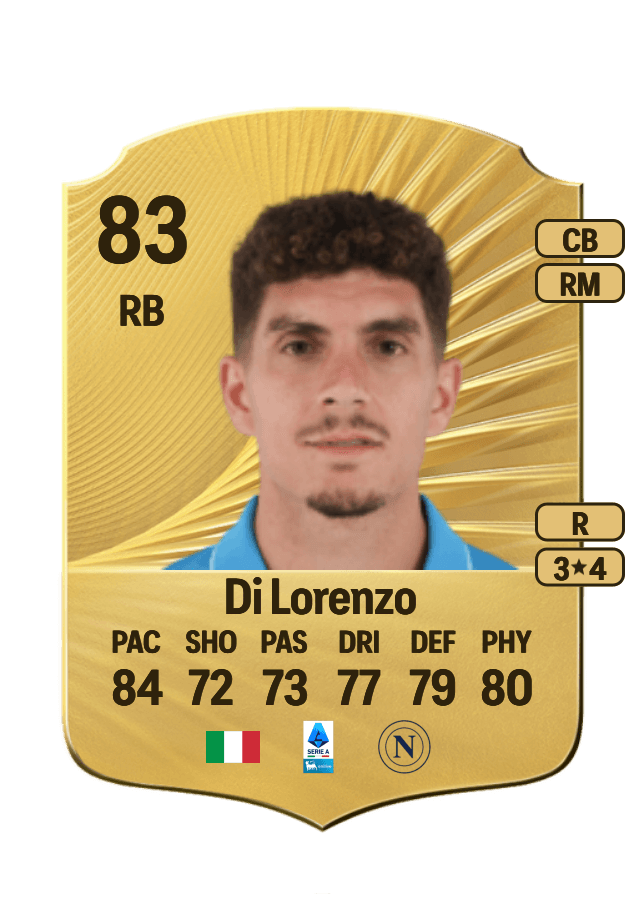 Giovanni Di Lorenzo card