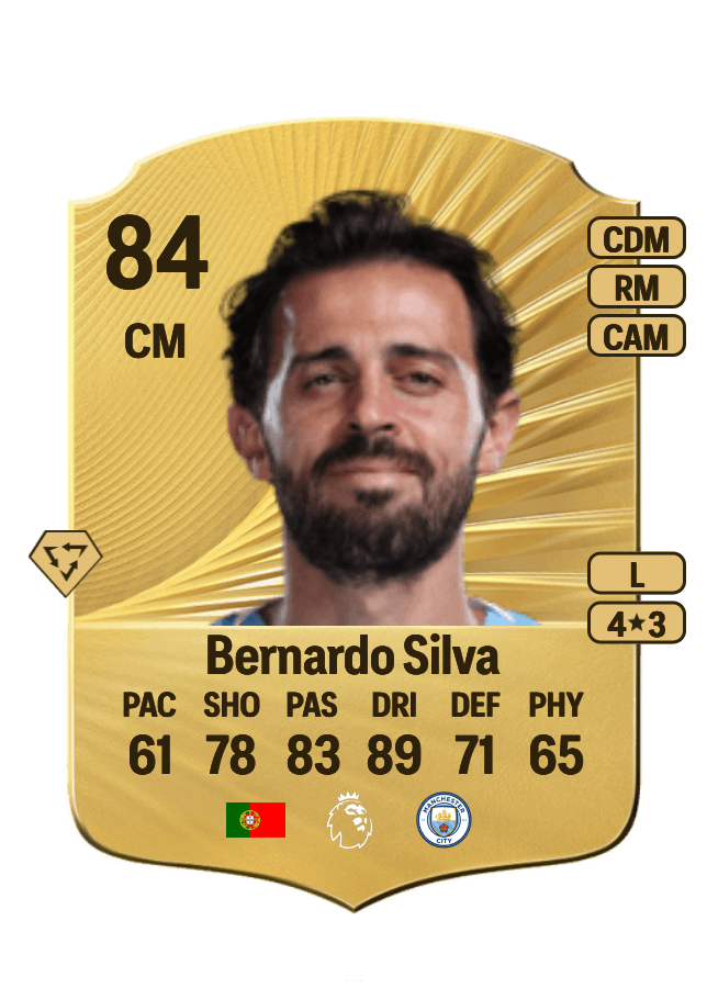 Bernardo Silva card