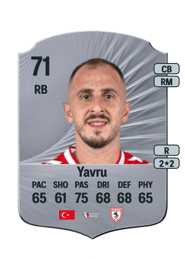Zeki Yavru card