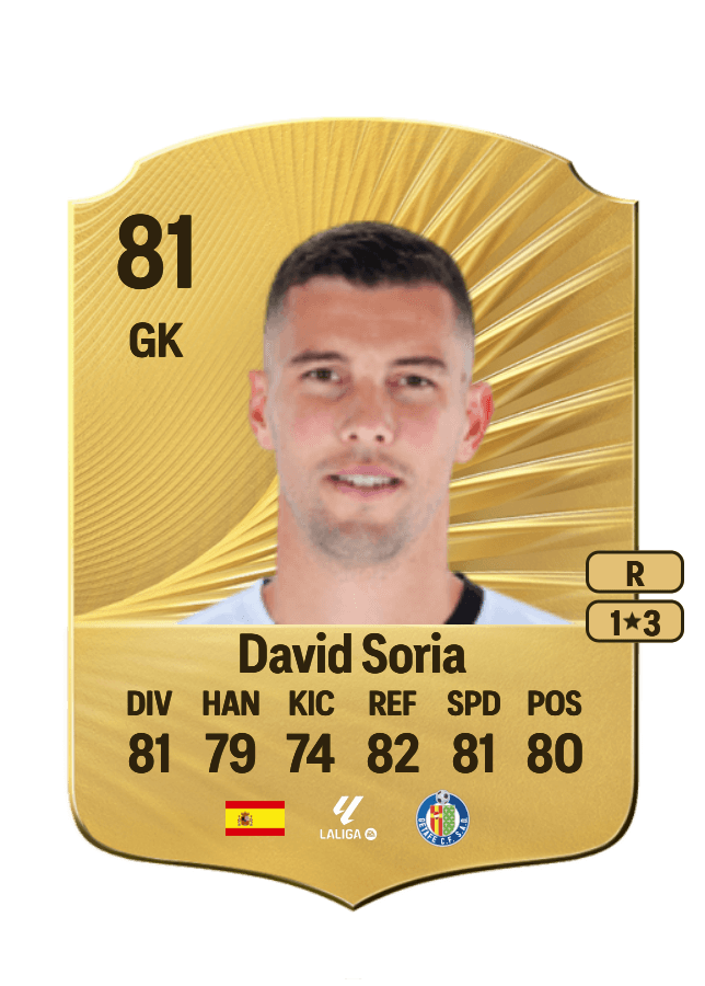 David Soria card