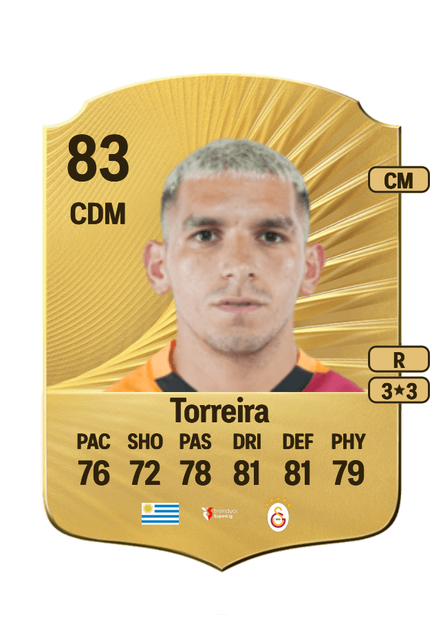 Lucas Torreira card