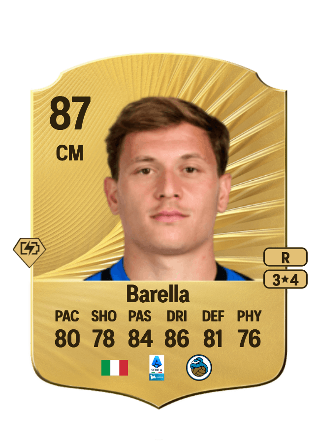Nicolò Barella card