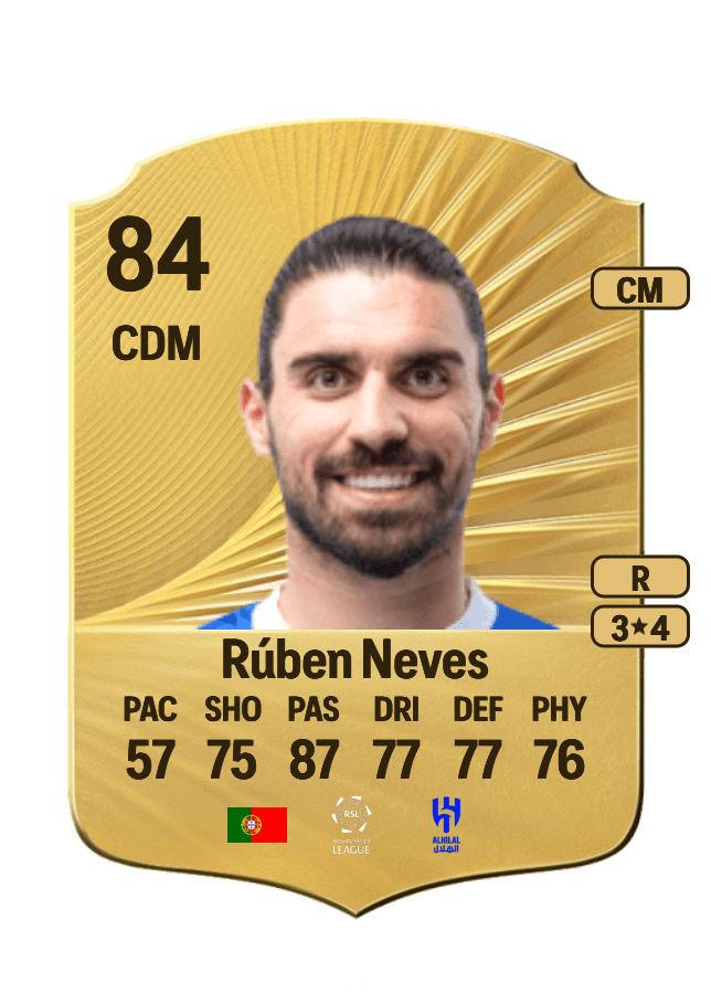 Rúben Neves card