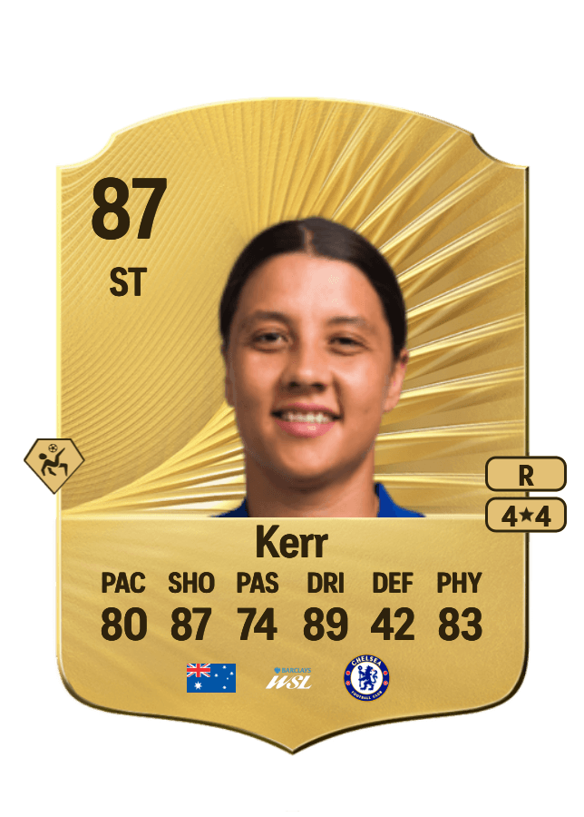 Sam Kerr card