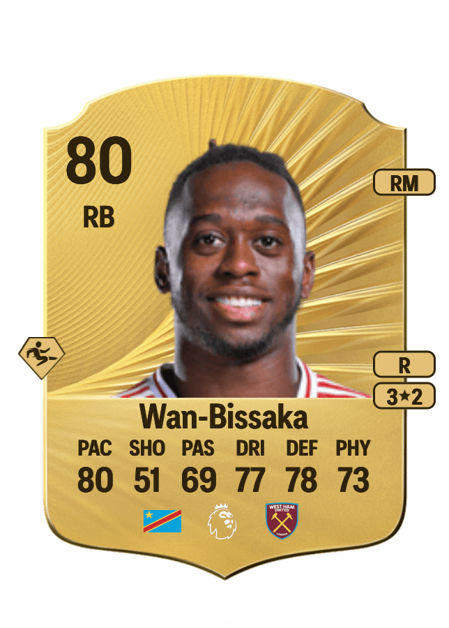 Aaron Wan-Bissaka card