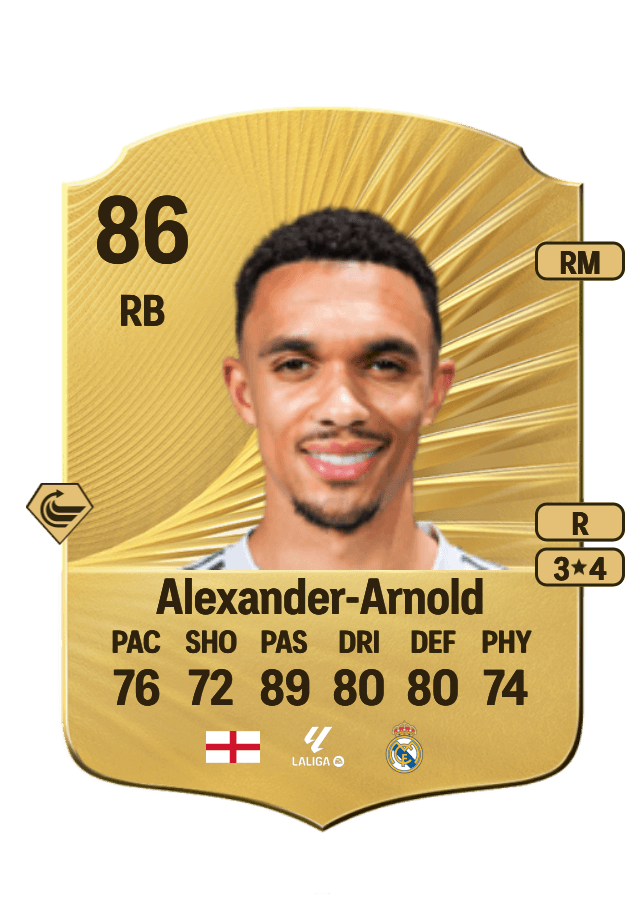 Trent Alexander-Arnold card