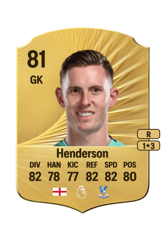 Dean Henderson card