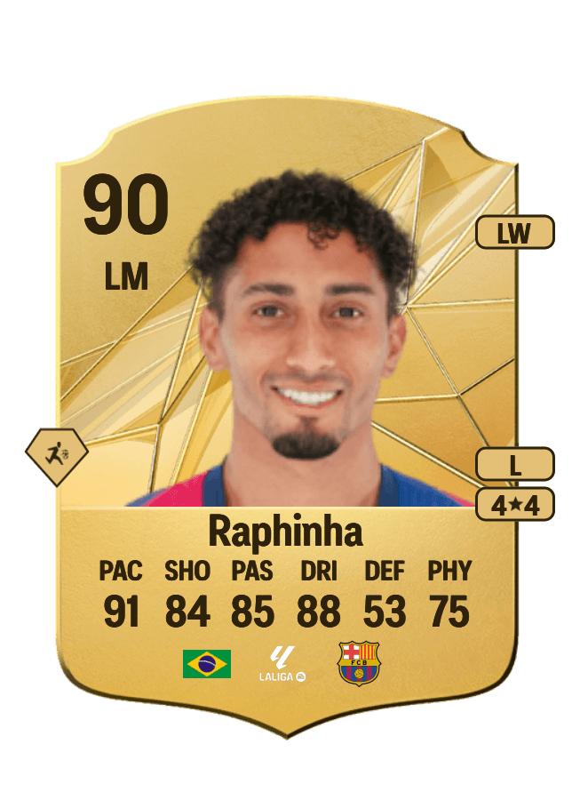 Raphinha card