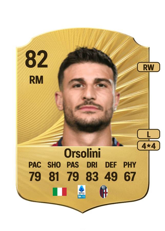 Riccardo Orsolini card