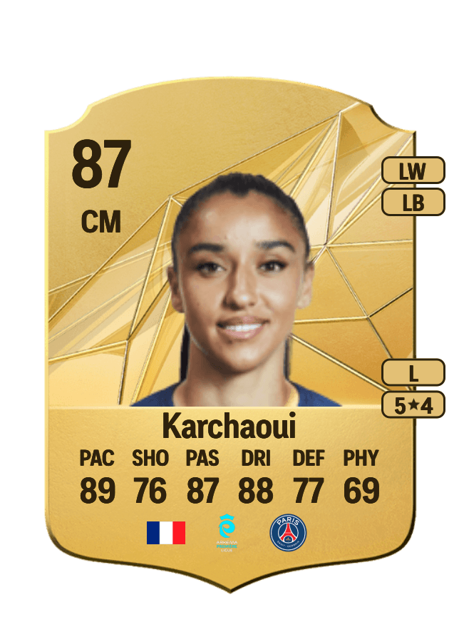 Sakina Karchaoui card