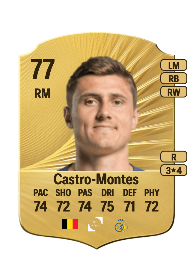 Alessio Castro-Montes card