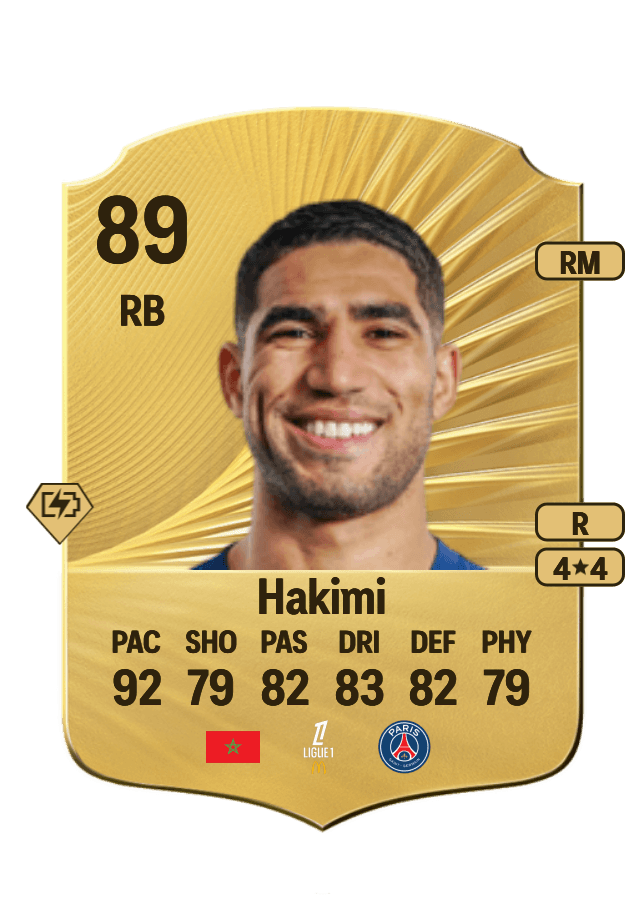 Achraf Hakimi card