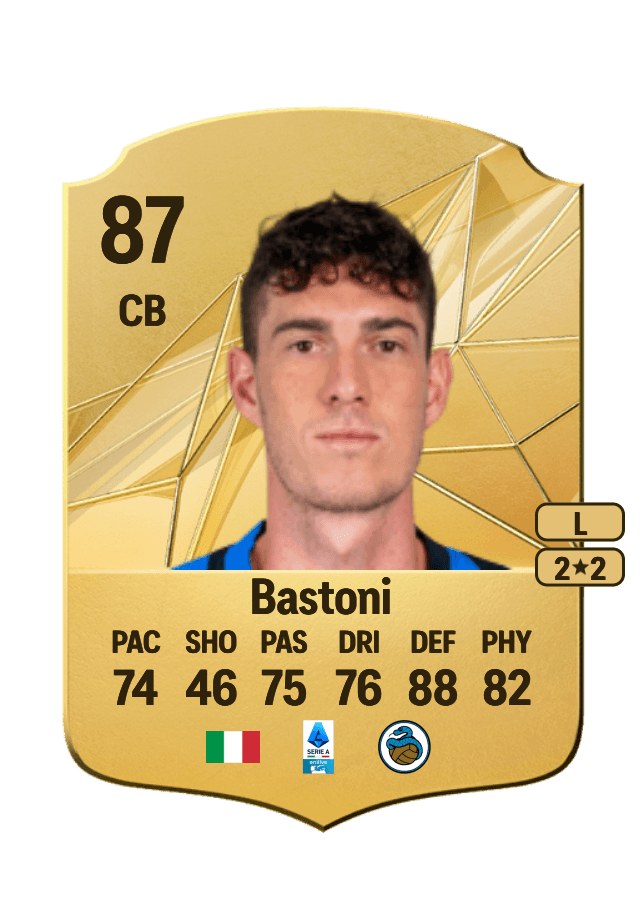 Alessandro Bastoni card