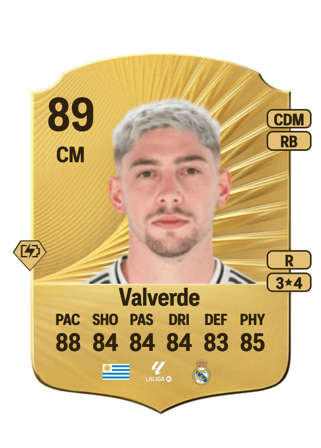 Federico Valverde card