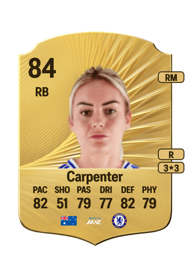Ellie Carpenter card