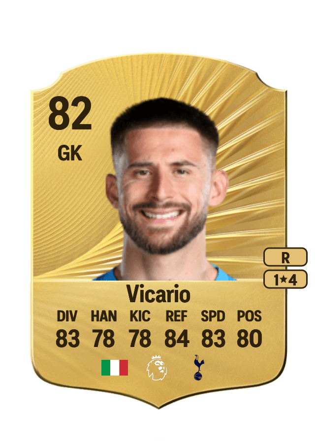 Guglielmo Vicario card