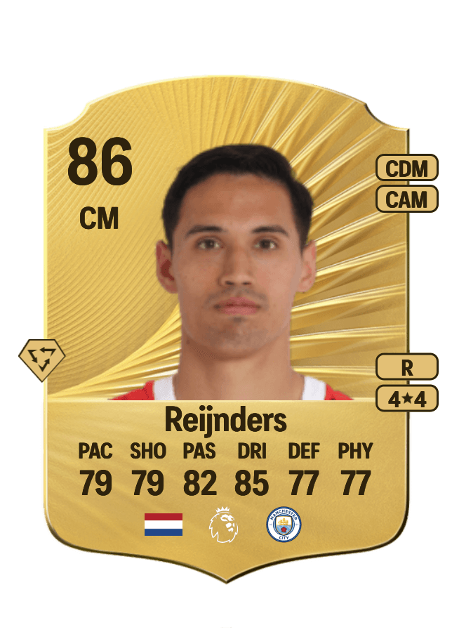 Tijjani Reijnders card