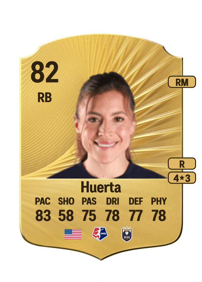 Sofia Huerta card