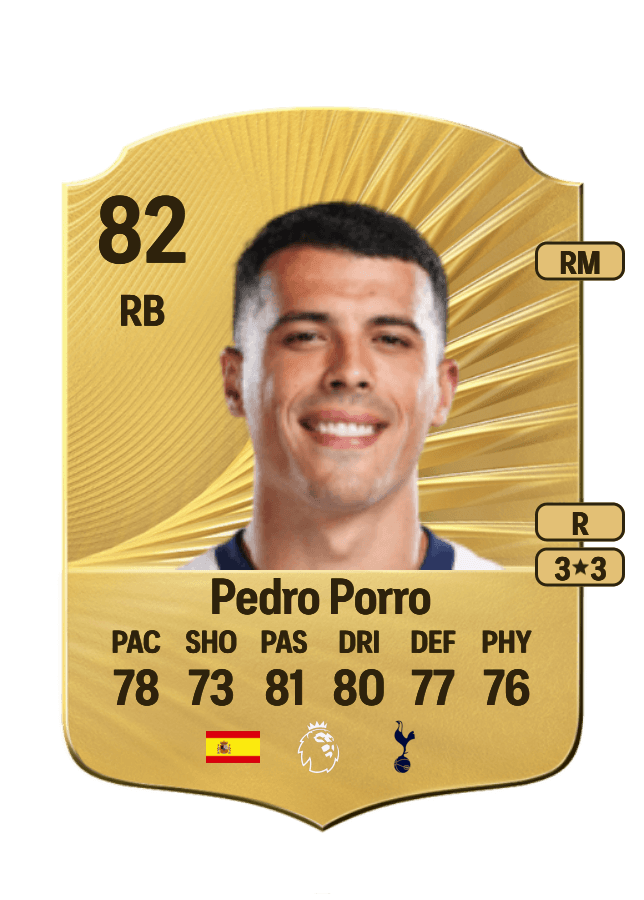 Pedro Porro card