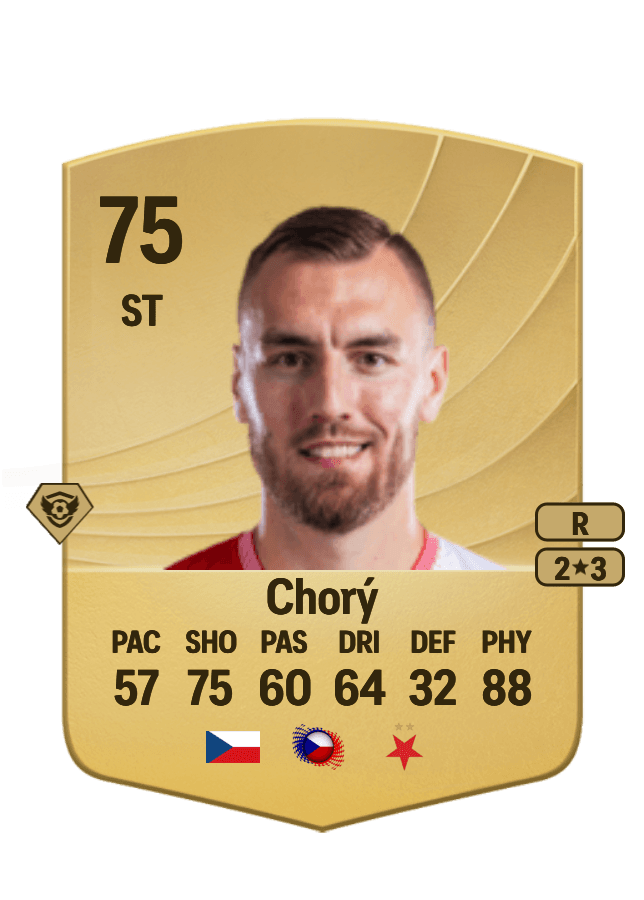 Tomáš Chorý card