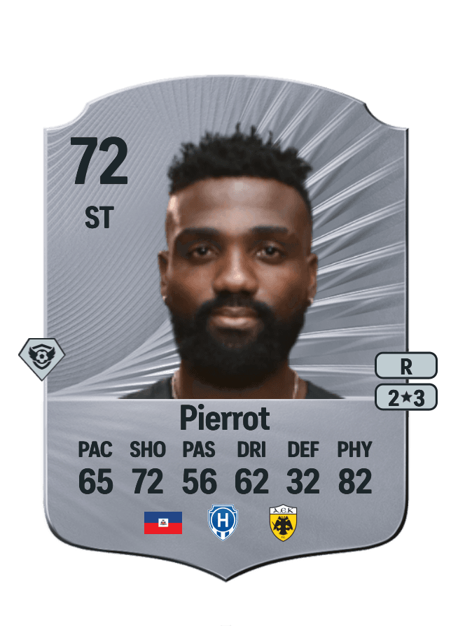 Frantzdy Pierrot card