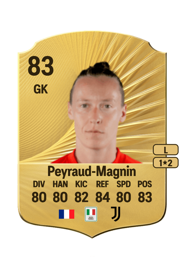 Pauline Peyraud-Magnin card