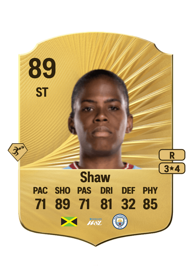 Khadija Shaw card