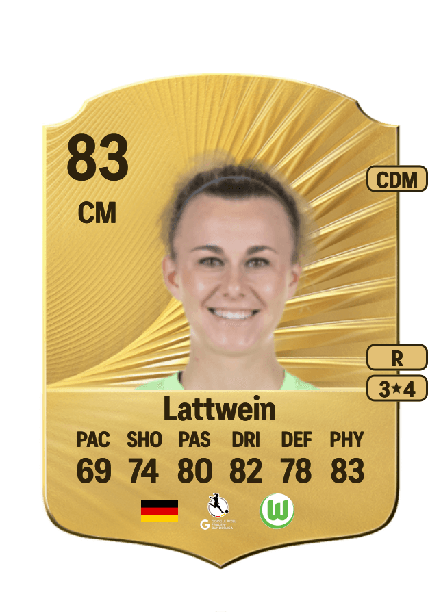 Lena Lattwein card